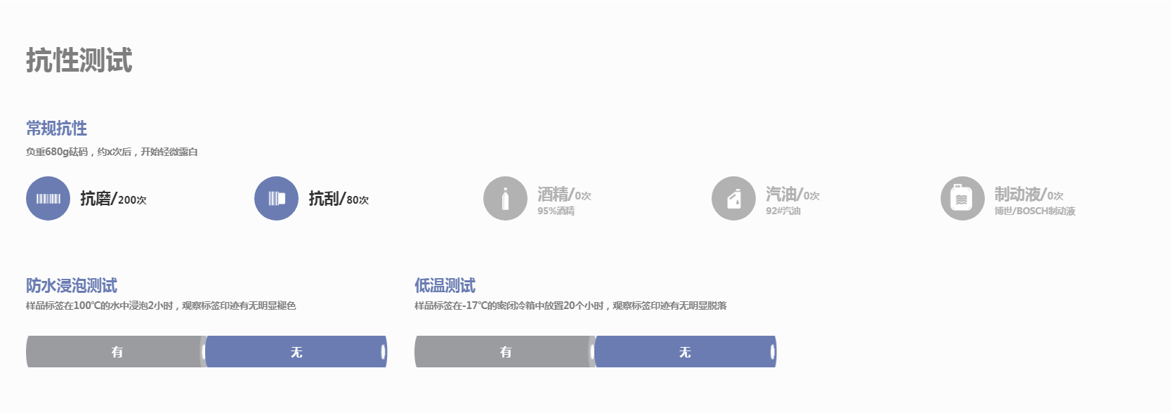 1658217782134198.png