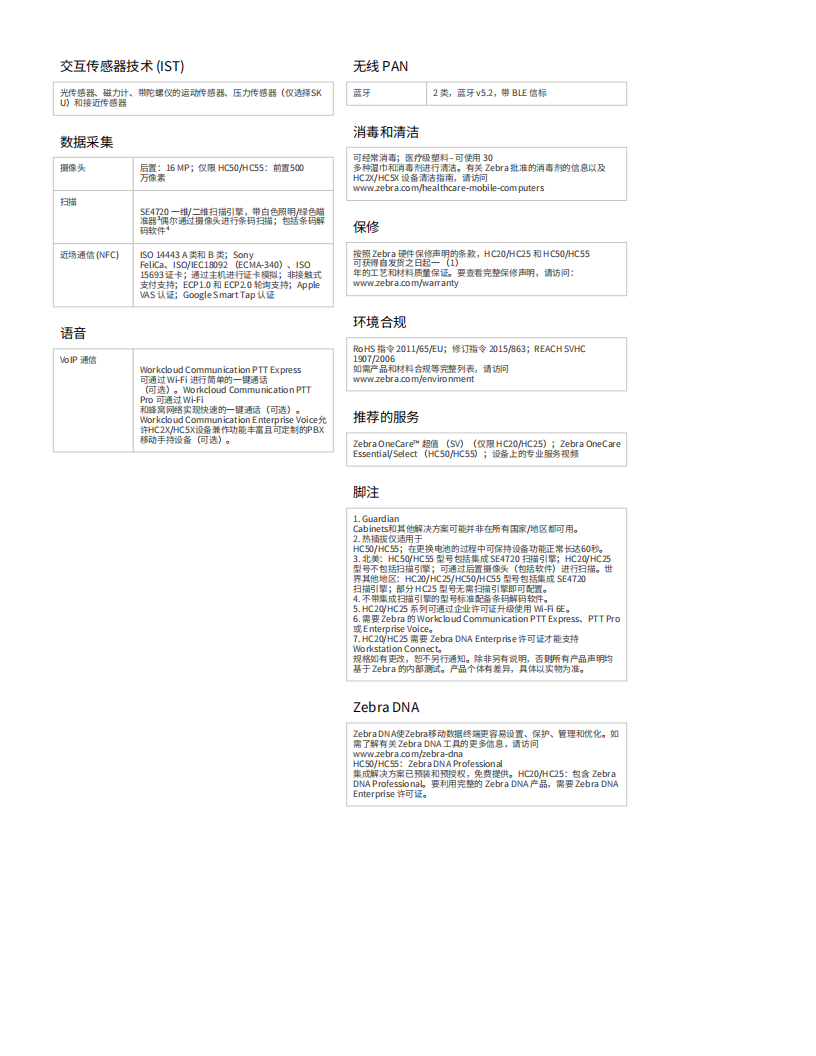 hc2x-hc5x-spec-sheet-zh-cn_04.png