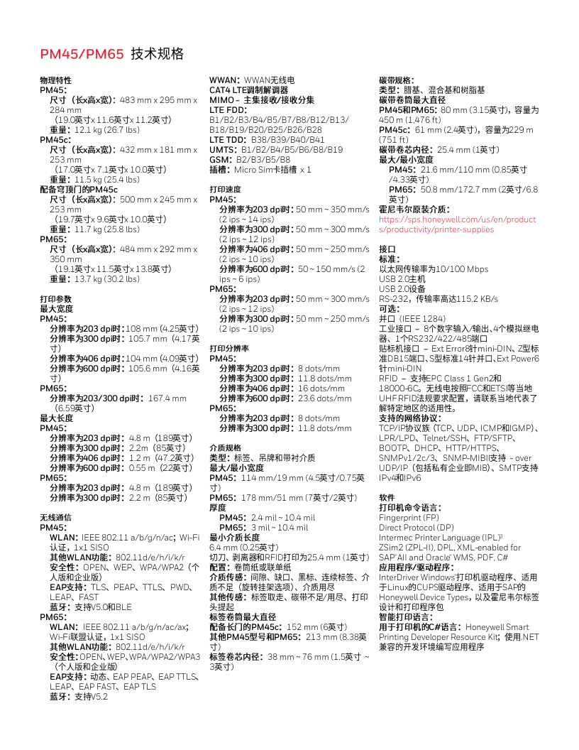 sps-ppr-pm45-pm65-series-printer-datasheet-cn_02.png